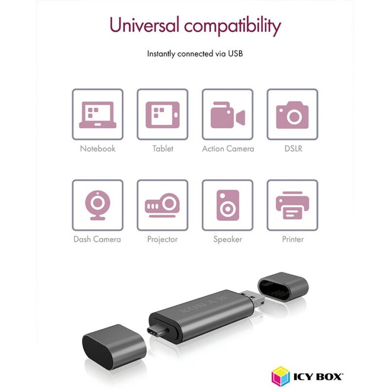 CardReader USB SD/MicroSD (TF) USB 2.0 Card Reader mit Type-C & -A und OTG – Bild 7