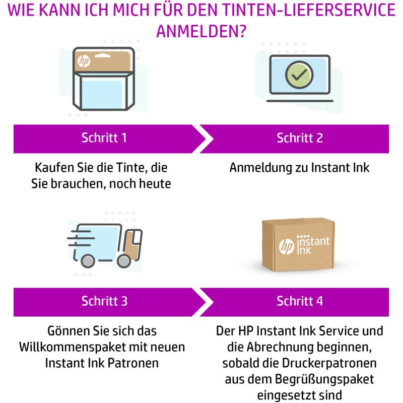 TIN HP Tinte 912XL 3YL83AE gelb – Bild 12