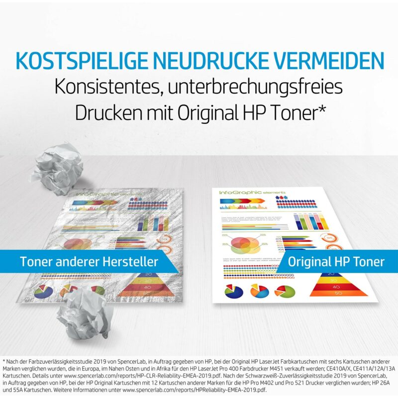 TON HP Toner 117A W2071A Cyan – Bild 5