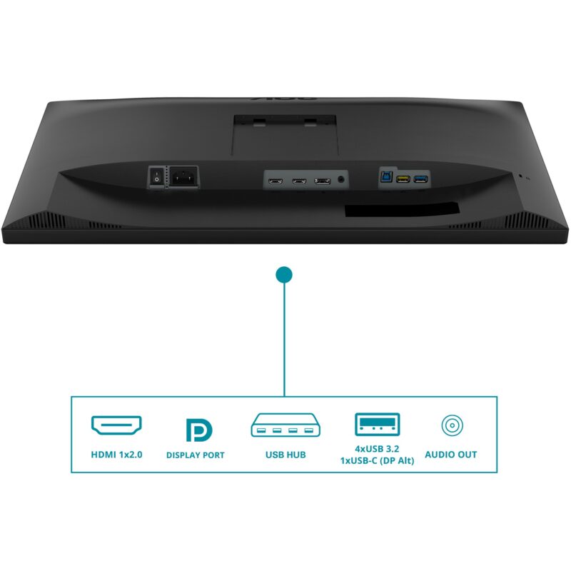 "AOC 86.0cm (34"") CU34V5C/BK 21:09 HDMI+DP+USB-C Curved retail" – Bild 3