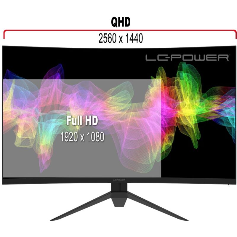 "LC-Power 68.6cm (27"") LC-M27-QHD-165-C 2xDP+2xHDMI" – Bild 9
