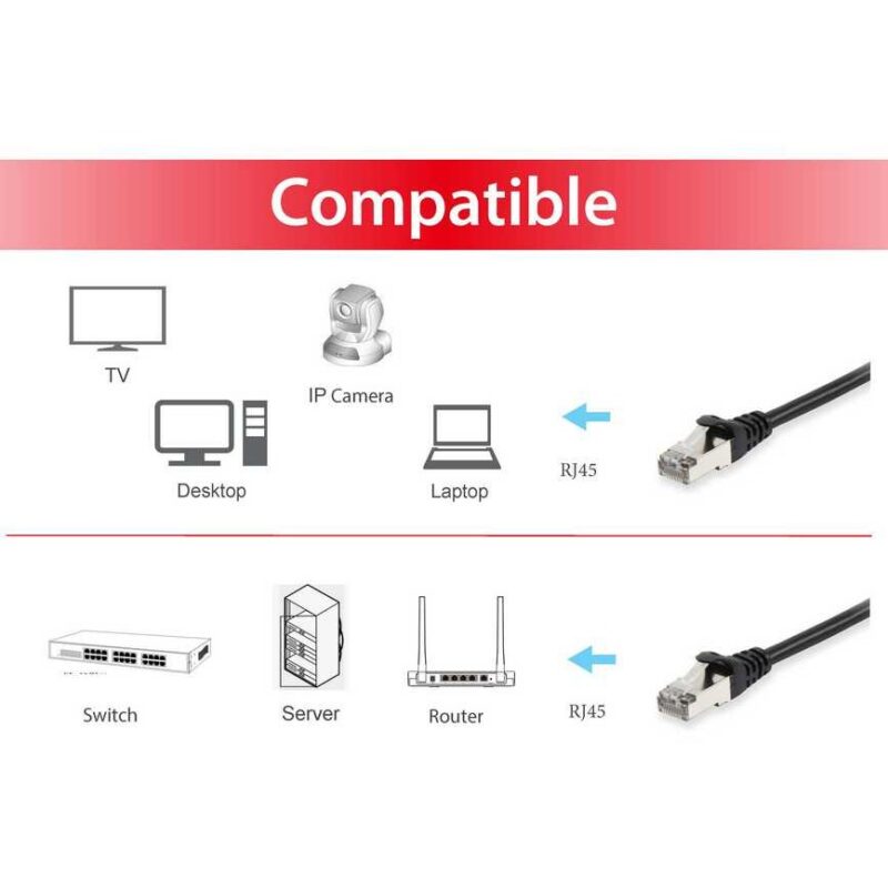 "Equip Patchkabel Cat6 S/FTP 2xRJ45 20.00m schwarz LSZH Polybeutel" – Bild 4