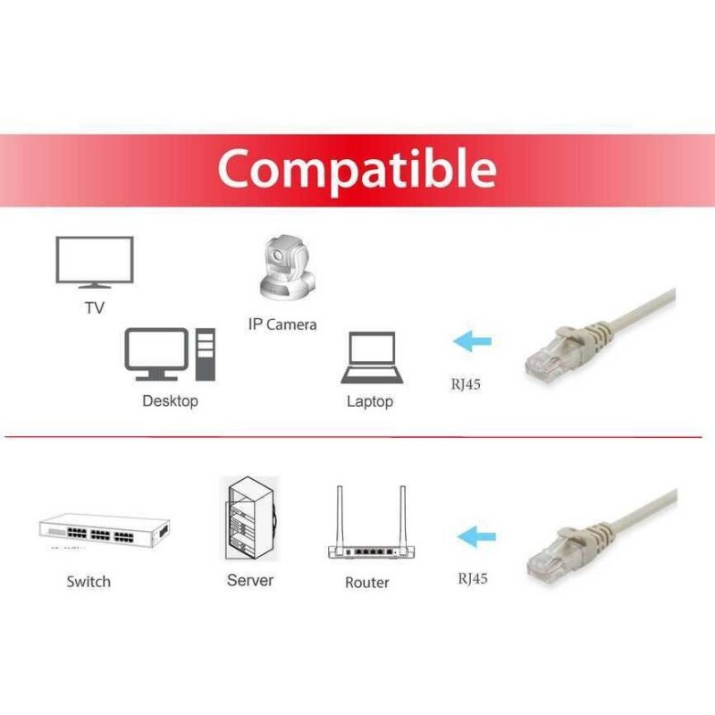 "Equip Patchkabel Cat6 U/UTP 2xRJ45 5.00m beige Polybeutel" – Bild 4