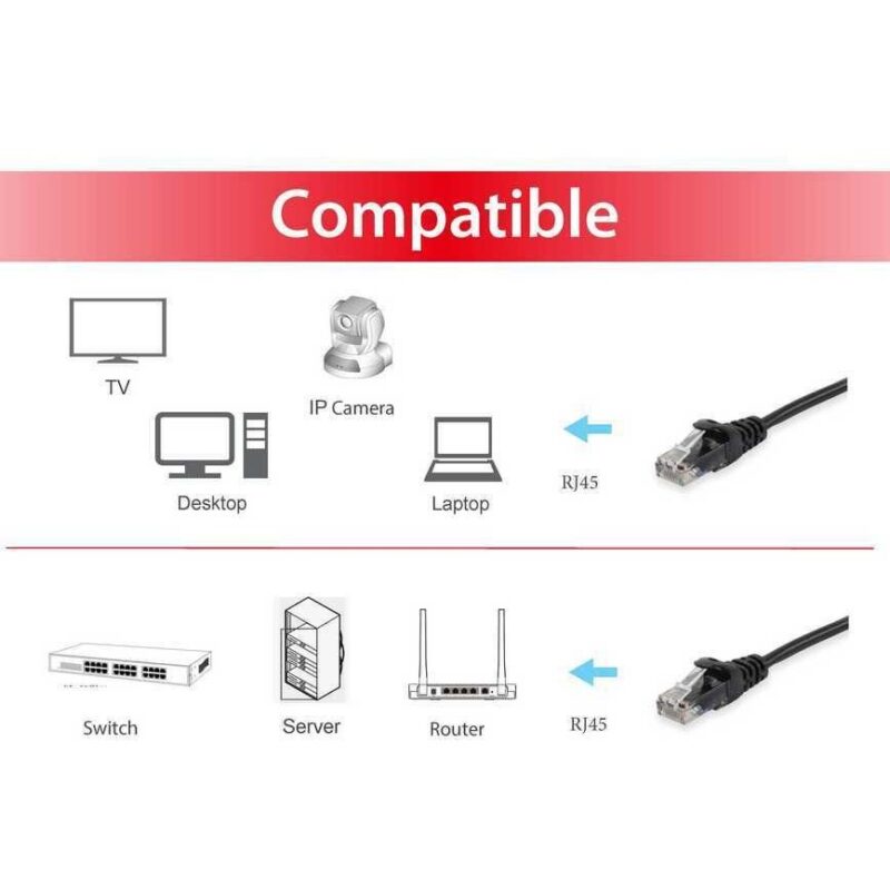 "Equip Patchkabel Cat6 U/UTP 2xRJ45 2.00m schwarz Polybeutel" – Bild 4