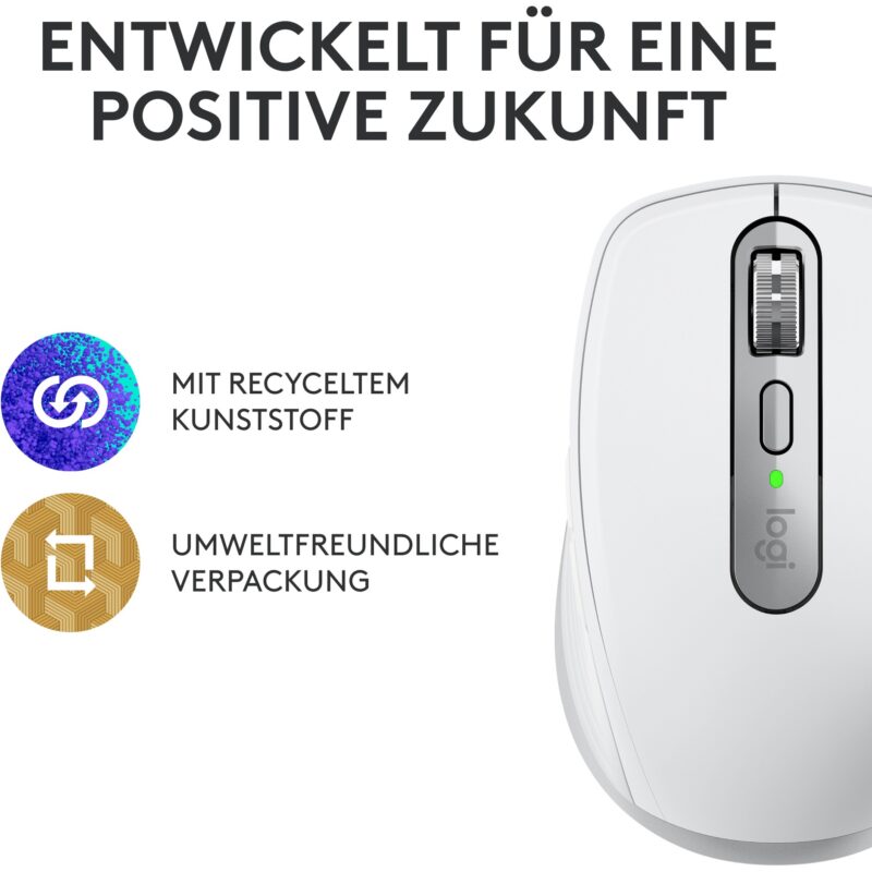 "ANYWHERE 3S" – Bild 4