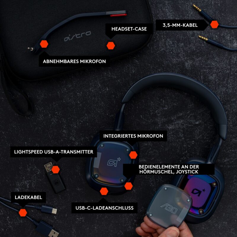 "Logitech A30 - NAVY/RED - EMEA" – Bild 5